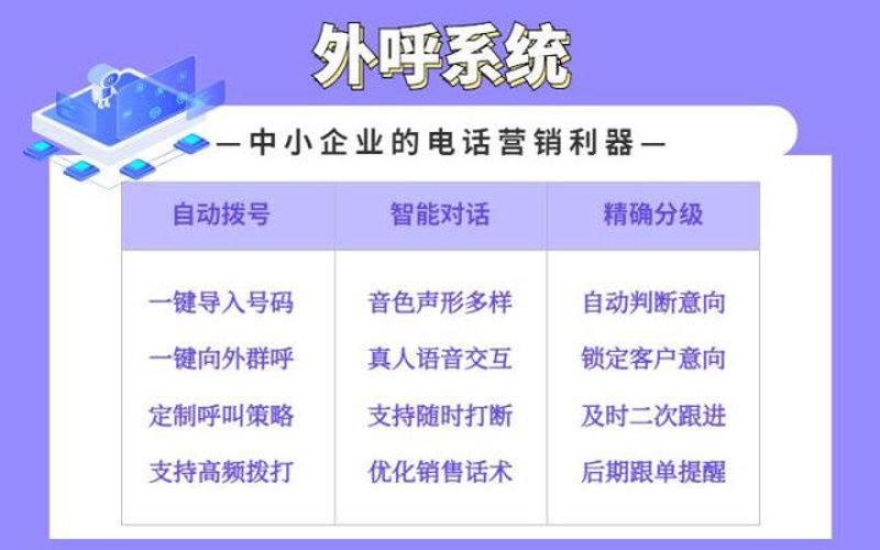 企业如何在竞争中立于不败之地：打造获客魔力圈